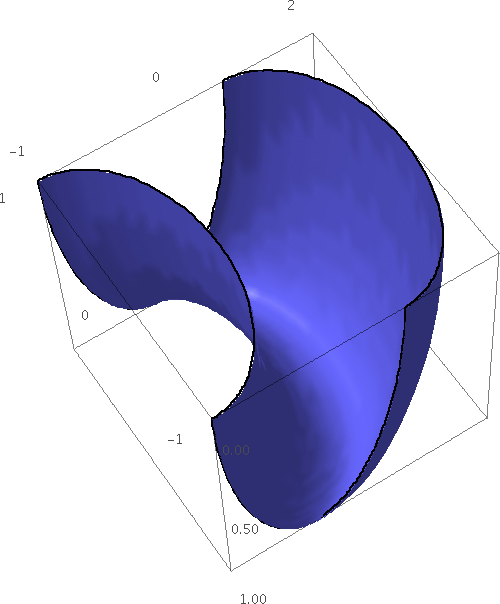 Parametric 3D plot.png