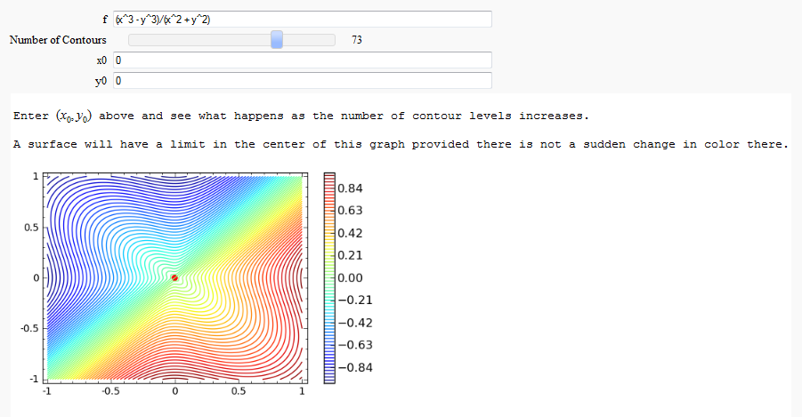 3D_Limit_Defn_Contours.png