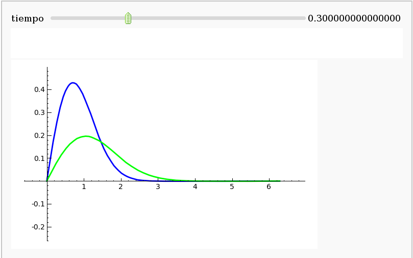 heat_fourier.png