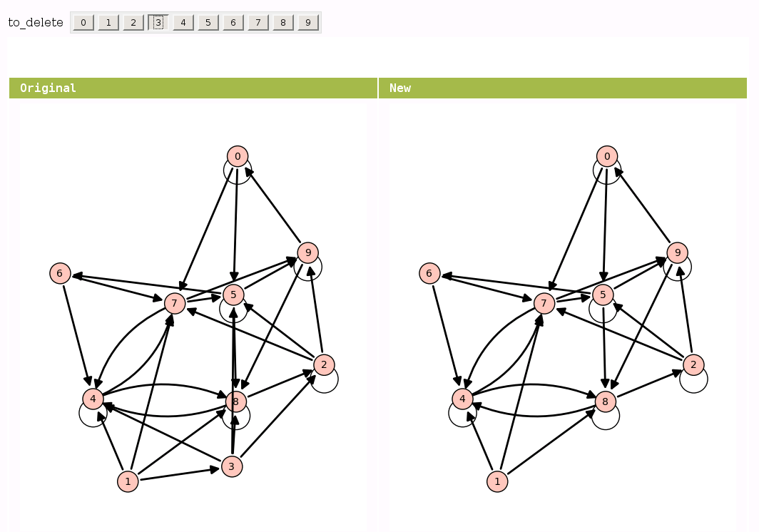 subgraph-interact.png